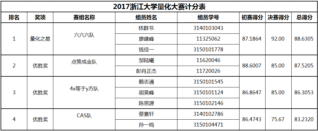 微信图片_20180409153455.png