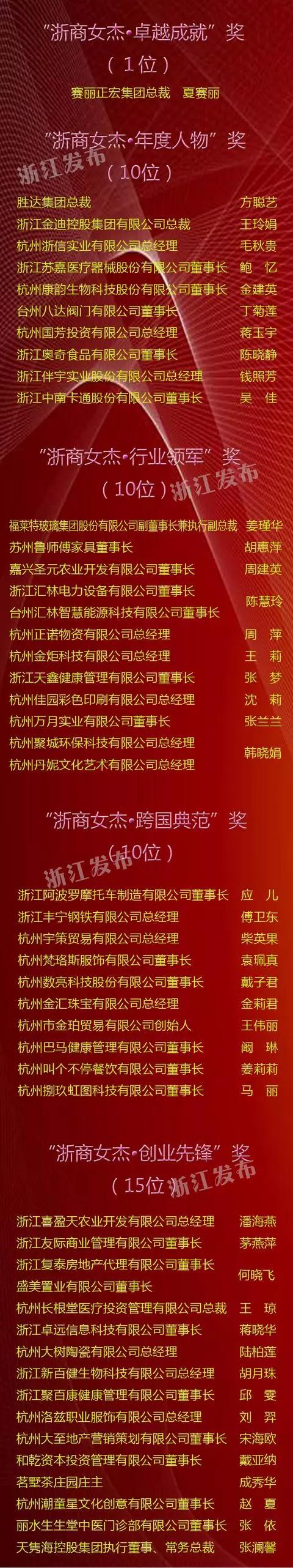 2017浙商女杰.jpg